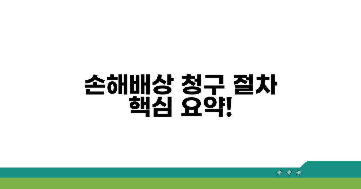 손해배상 청구 절차 알아보기