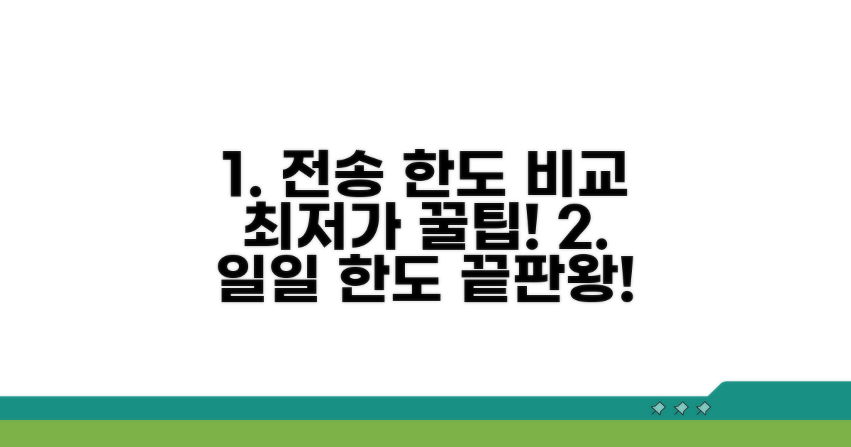 일일 전송 한도 비교, 최저가 찾기