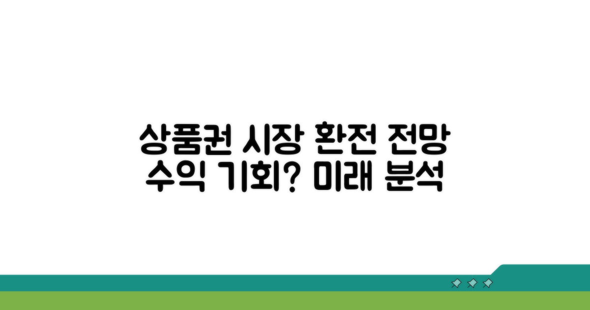 상품권 환전 시장 전망