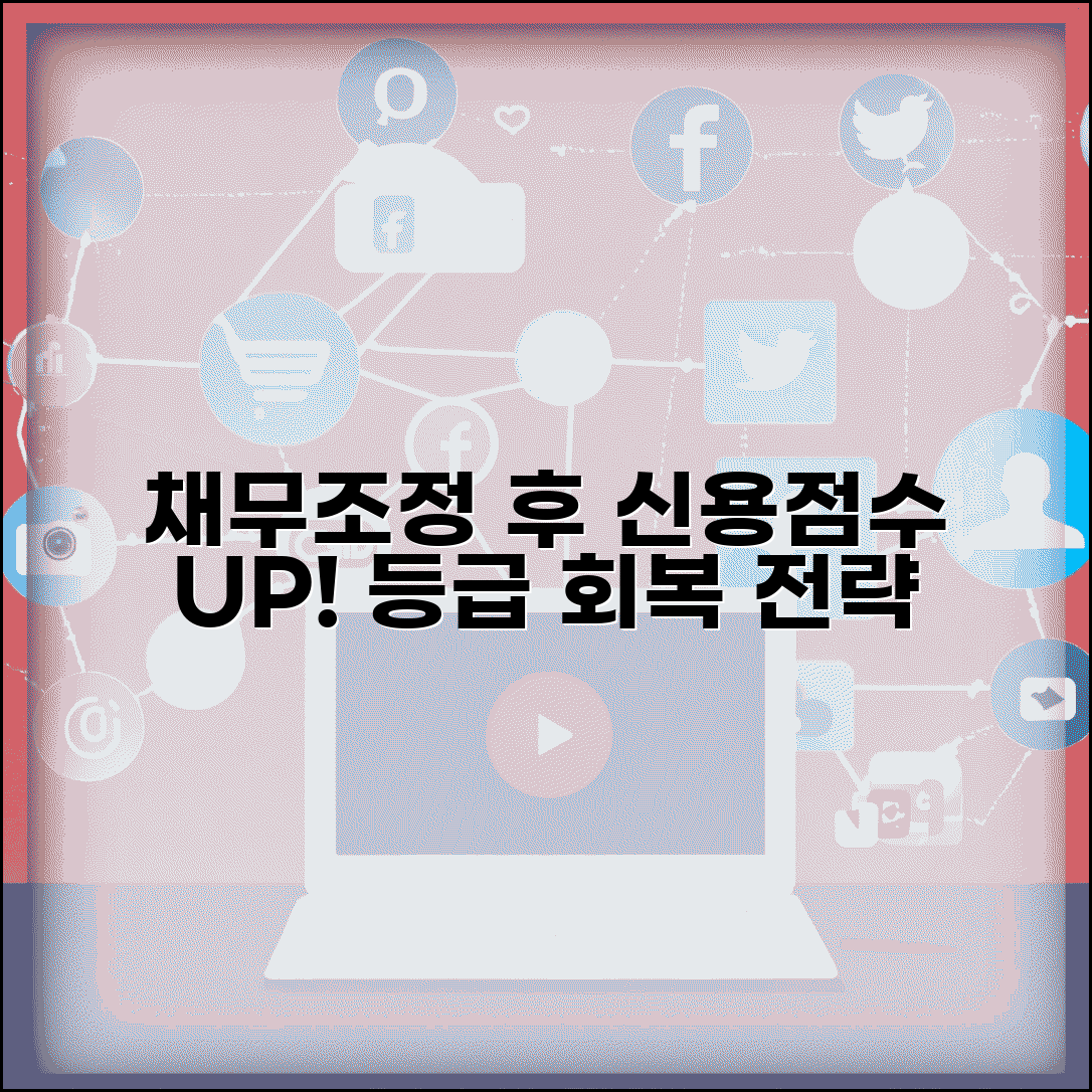 채무조정 신용등급 회복 | 신용점수 상승 전략 | 등급 개선 로드맵