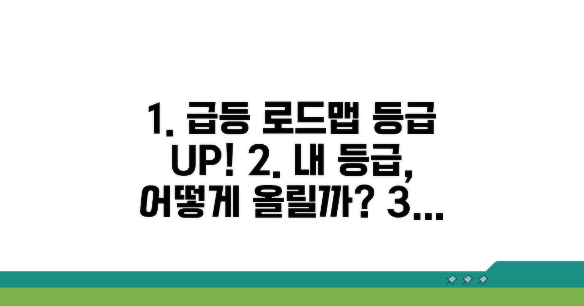 등급 개선, 단계별 로드맵 따라가기