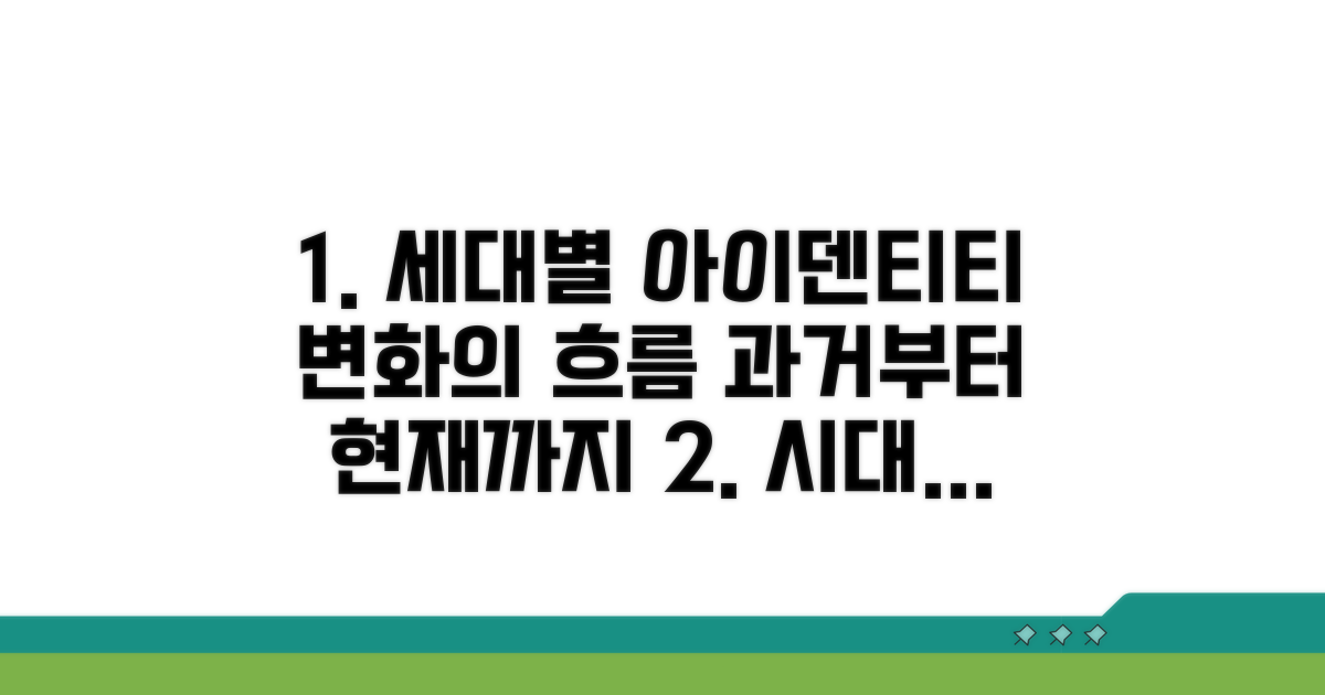 시대별 아이덴티티 변화 분석