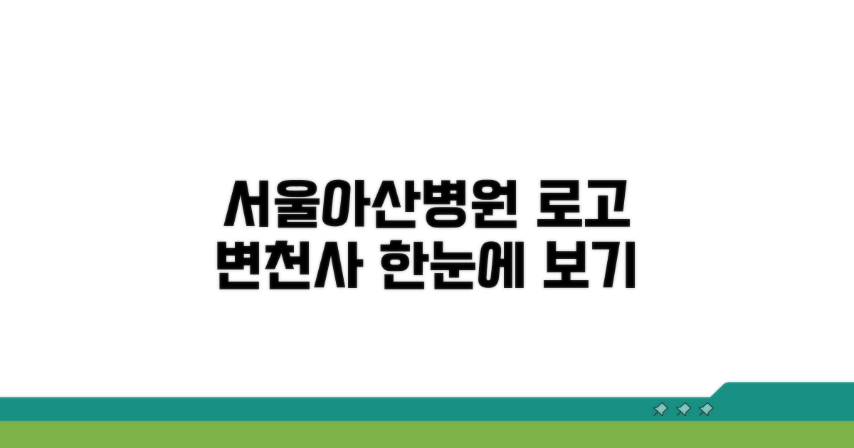 서울아산병원 로고 히스토리
