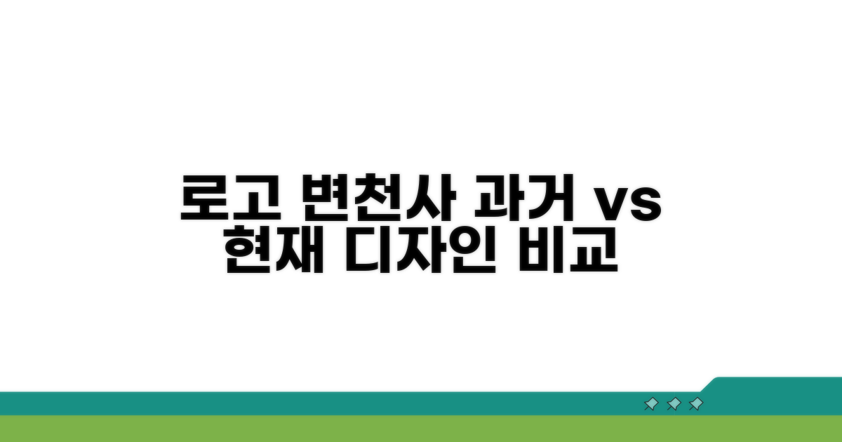 과거와 현재 로고 디자인 비교