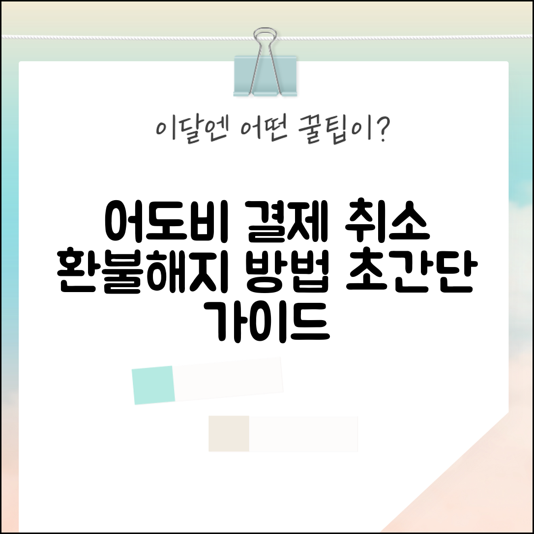 어도비 결제 취소 단계별 가이드 | 구독 해지 및 환불 절차 | 계정관리 페이지 접속방법