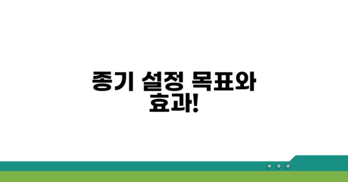 종기 설정, 목적과 효과를 파헤치다