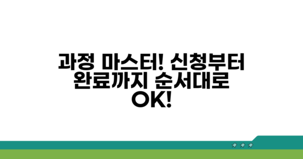 신청부터 완료까지 절차