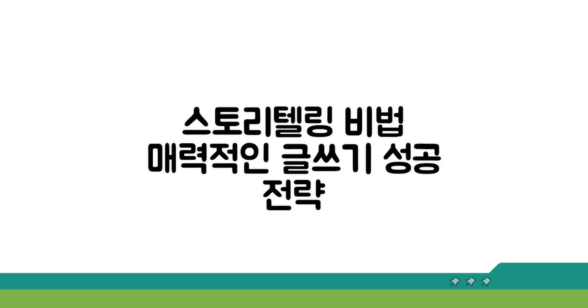 매력적인 스토리 만들기: 집필 전략