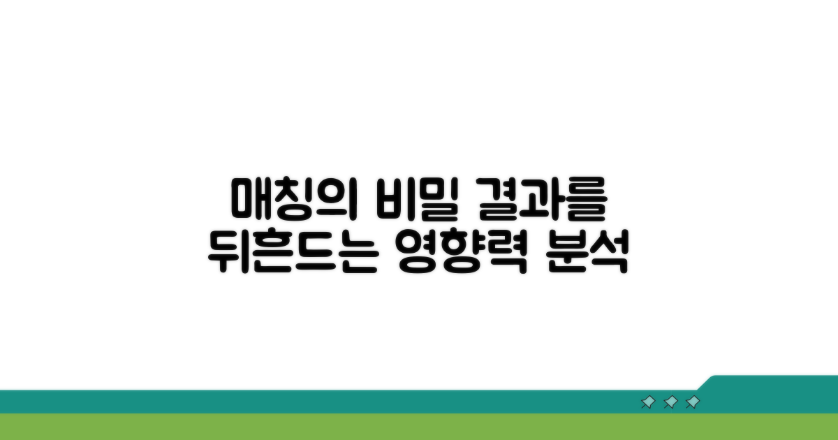 매칭 결과에 미치는 영향력 조사