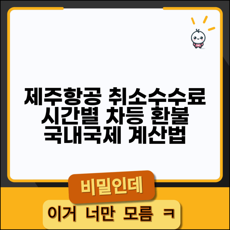 제주항공 취소수수료 시간별 차등기준 | 국내선/국제선 차이 | 환불금액 계산방법