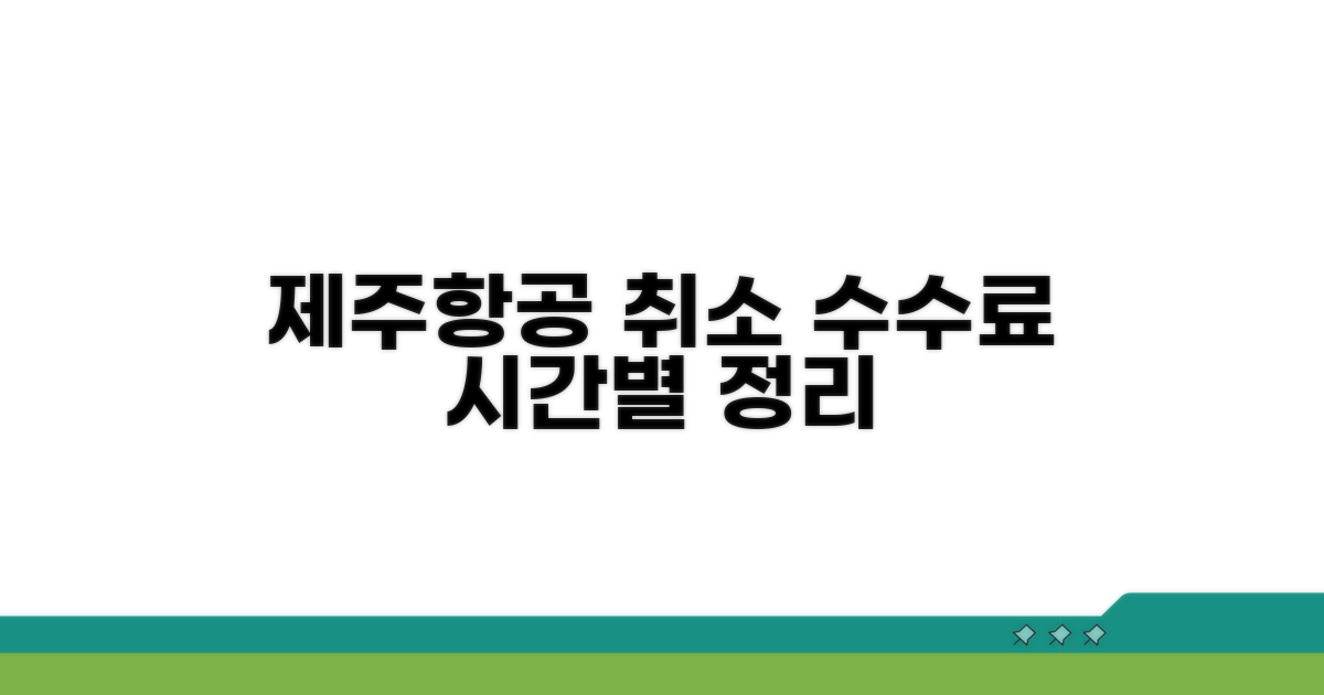 제주항공 취소수수료 시간별 기준