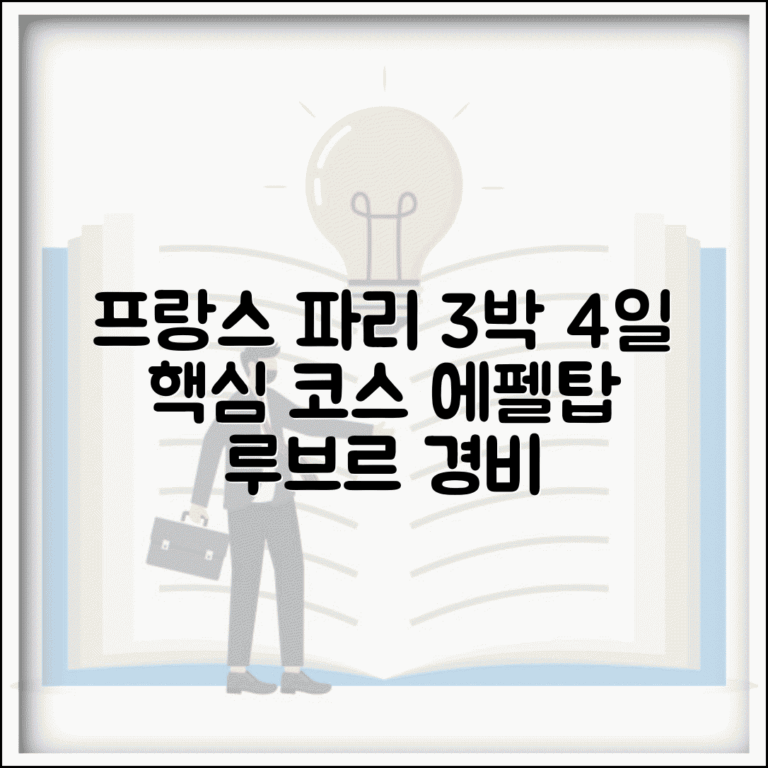 파리 여행 필수 코스 에펠탑 루브르 일정 | 파리 3박 4일 여행 경비