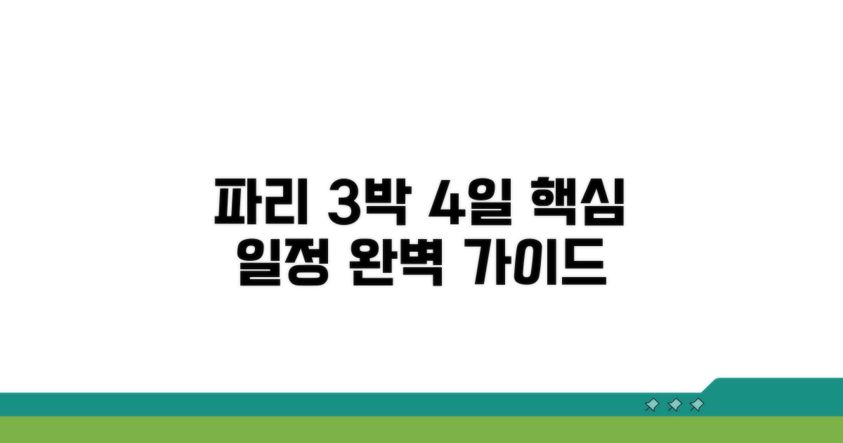 파리 3박 4일, 알찬 일정 만들기