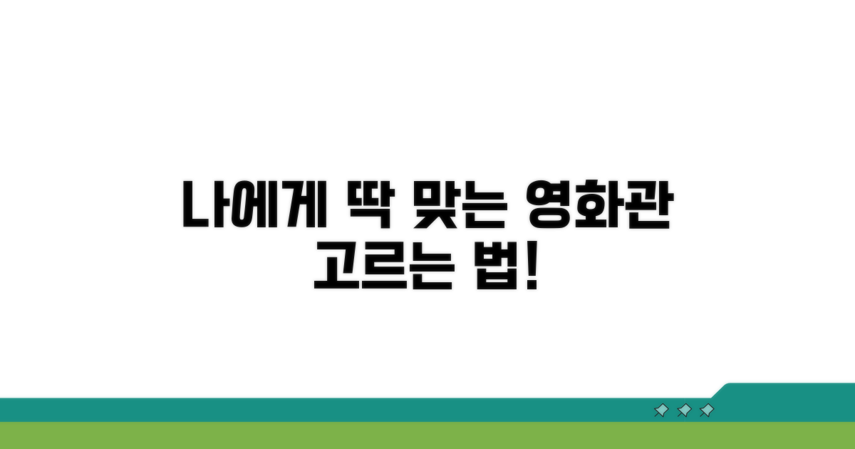 나에게 맞는 상영관 선택 가이드