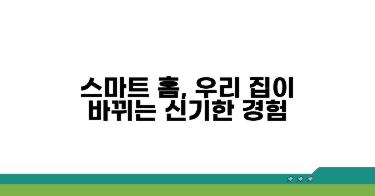 우리 집 방문, 스마트하게 교체하기