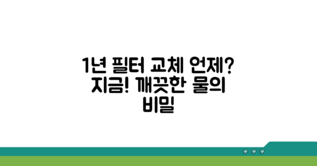 1년 기준, 후처리 필터 교체 시점 파악