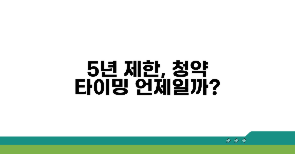 5년 제한, 나는 언제 청약할까?