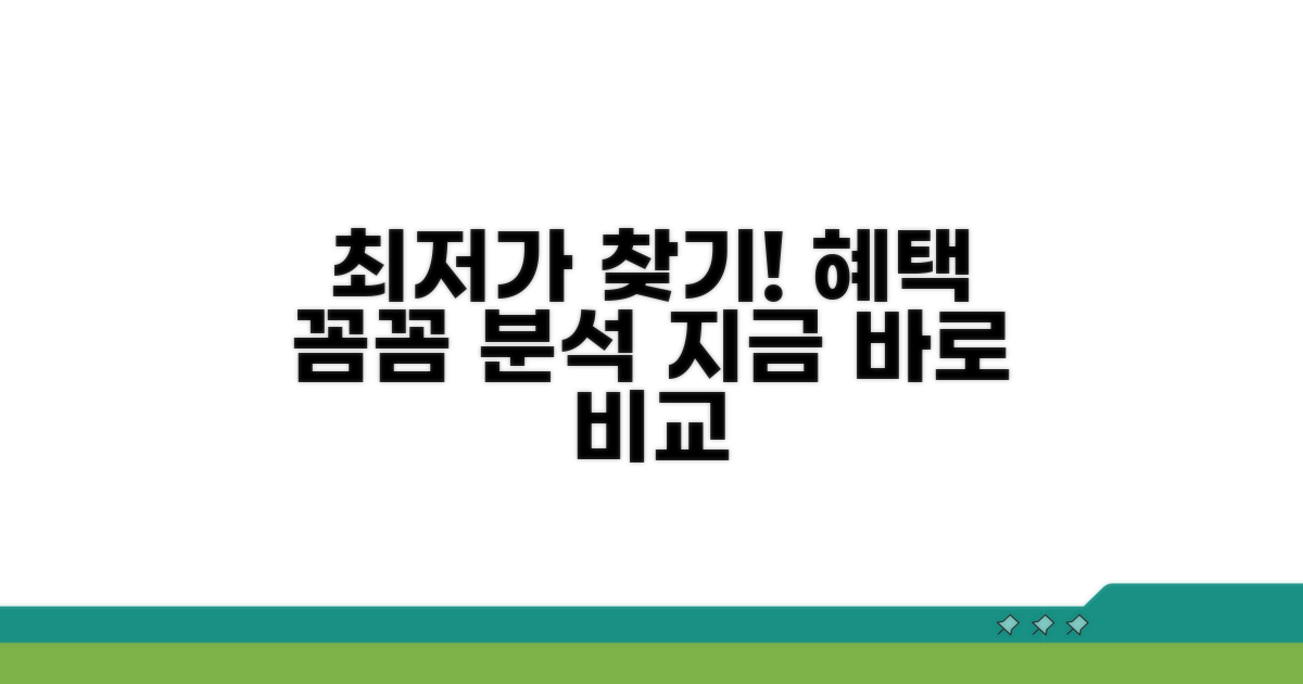 업체별 가격 비교 및 혜택 분석