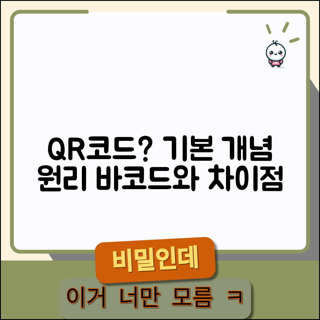 QR코드란 무엇인가 기본 개념 | Quick Response 코드의 원리와 바코드와의 차이점