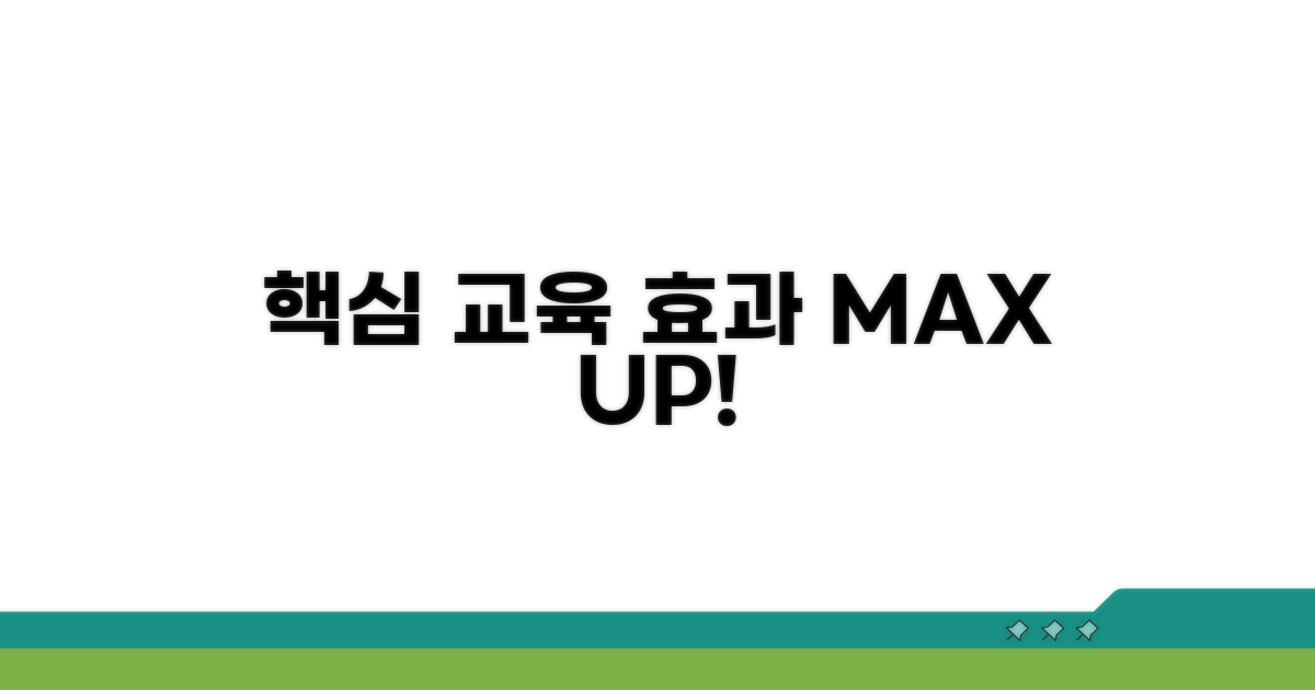 교육 효과 높이는 추가 활용법