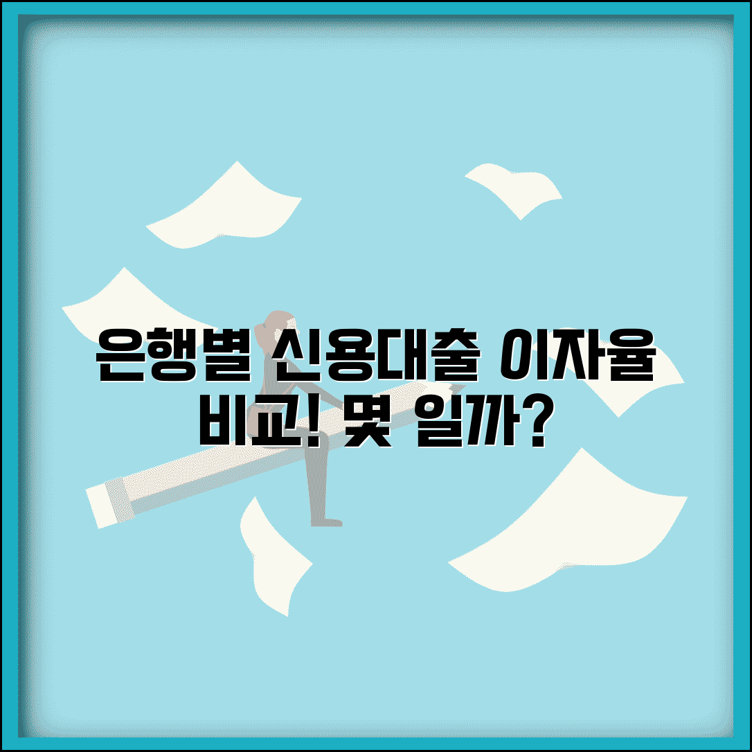 신용대출 금리 몇 퍼센트 되는지 | 은행별 신용대출 이자율 비교