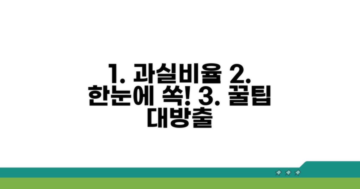 교통사고 과실비율 쉽게 확인하는 법