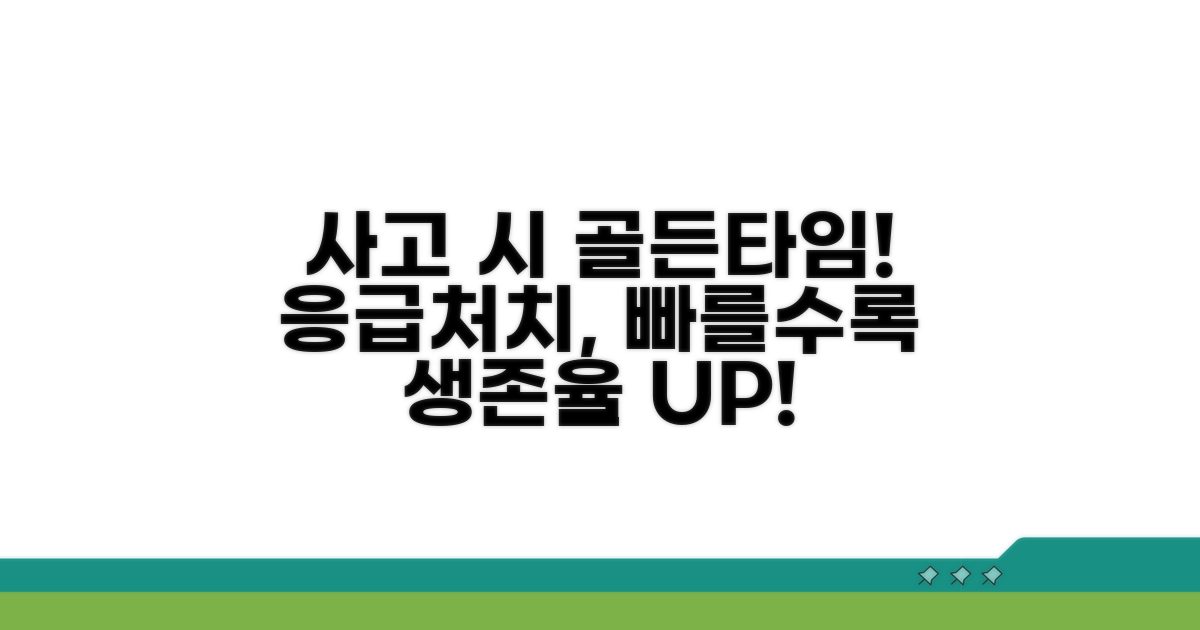 사고 시 응급처치 의무 시간