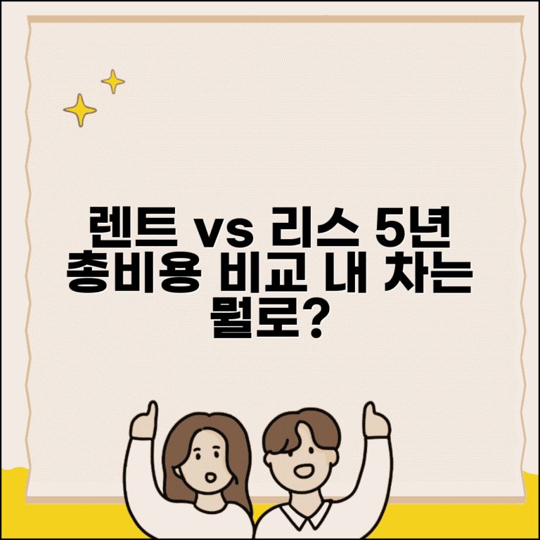 렌트 리스 비교 실제 사례 | 동일 차종 계약 방식별 5년 총비용 분석