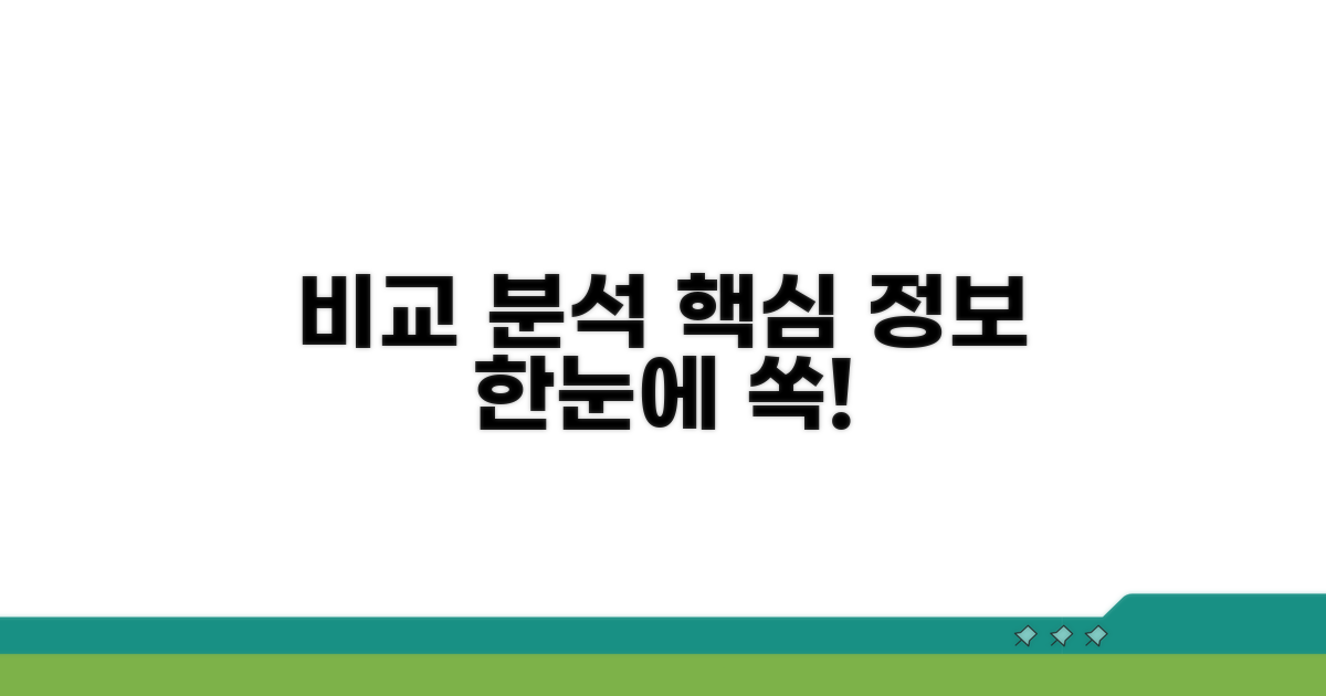 필수 정보 한눈에 비교 분석