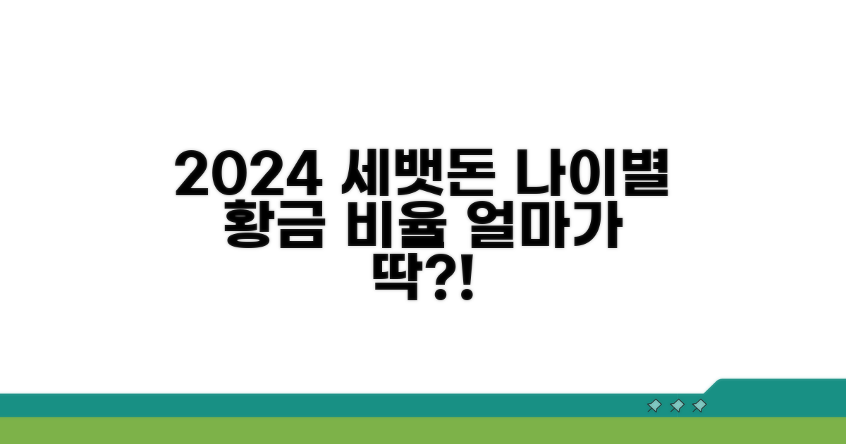 나이별 권장 세뱃돈 금액 체크