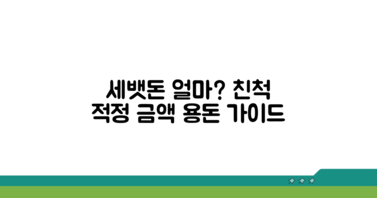 친척 세뱃돈, 얼마가 적정할까?