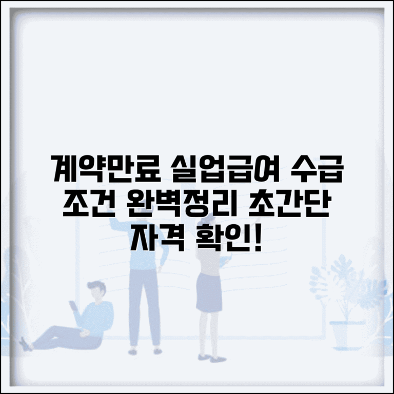 계약만료 실업급여 수급조건 자격 | 계약만료 실업급여 완벽 수급 조건
