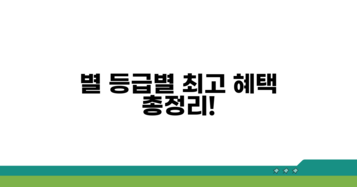 호텔 등급별 핵심 혜택 비교 분석