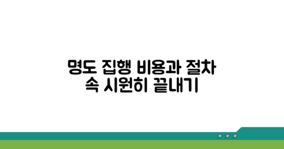 명도 집행 절차와 예상 비용