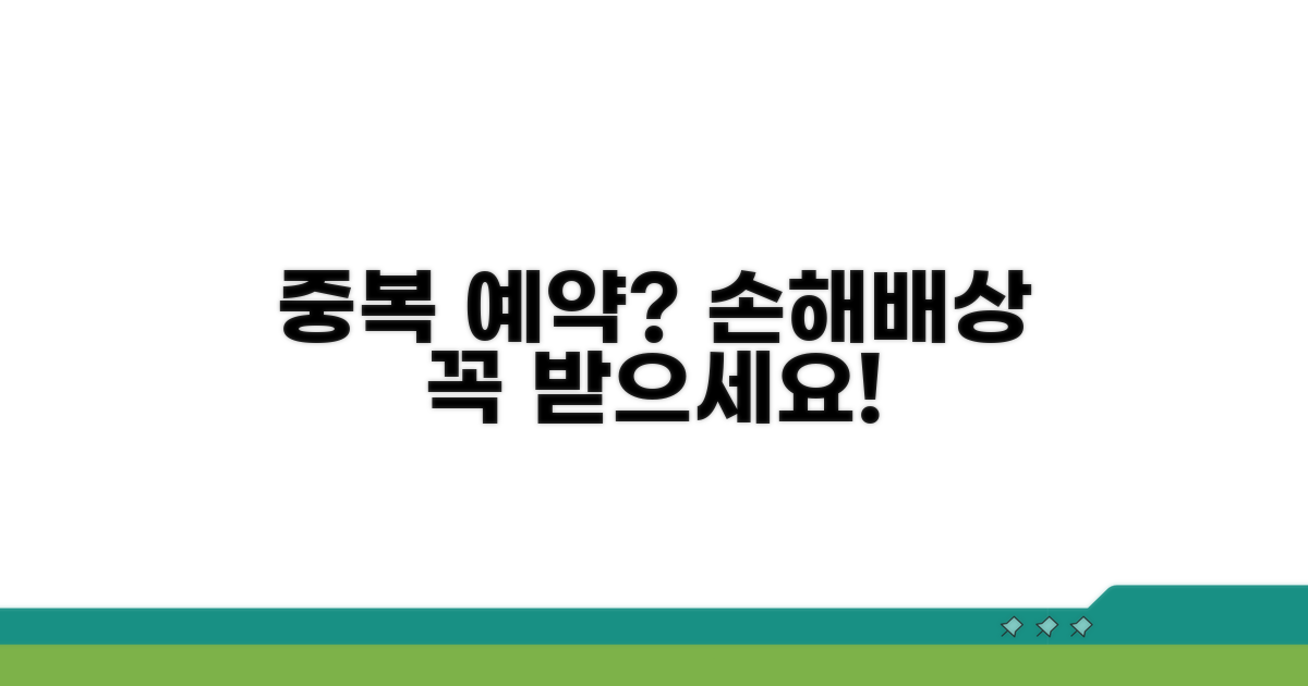 중복 예약 발생 시 손해배상 청구법