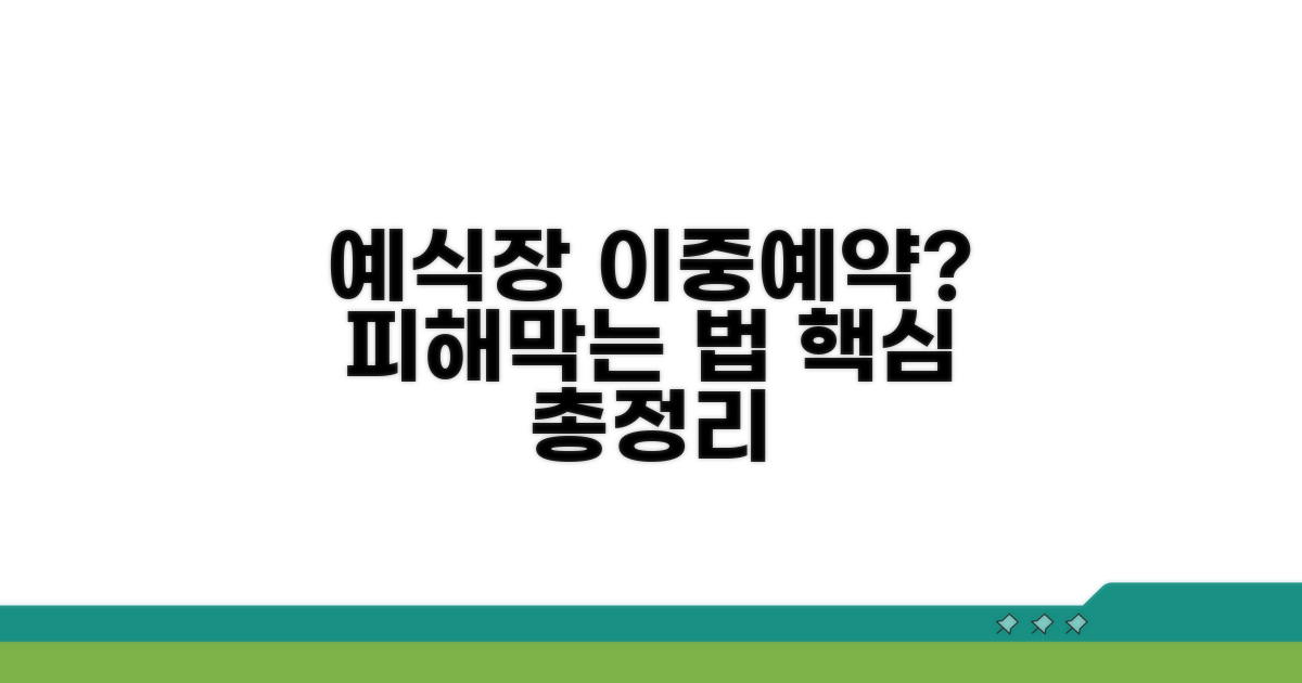 예식장 이중예약, 무엇이 문제인가