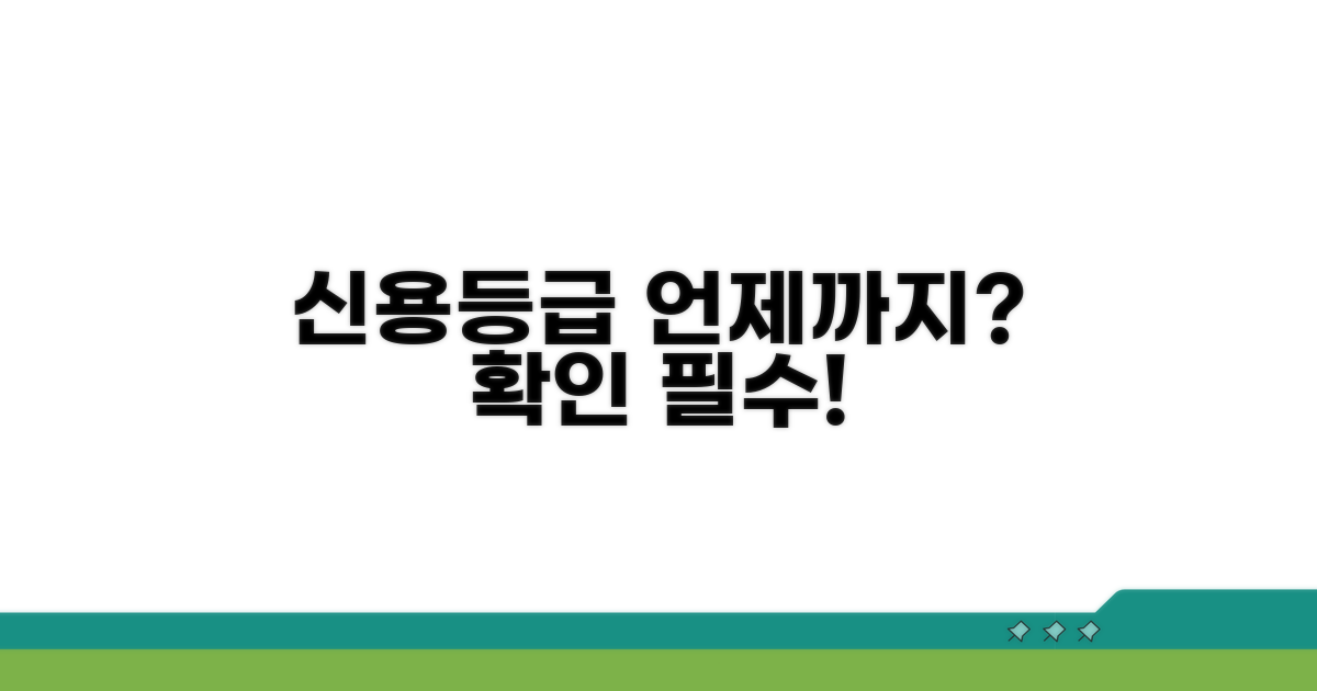 신용등급 반영 기간은 얼마나