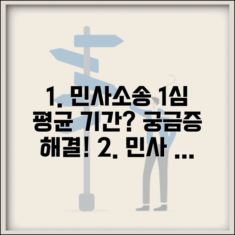 민사소송 기간 1심 평균 | 민사 재판 소요 기간, 절차 및 비용 알아보기