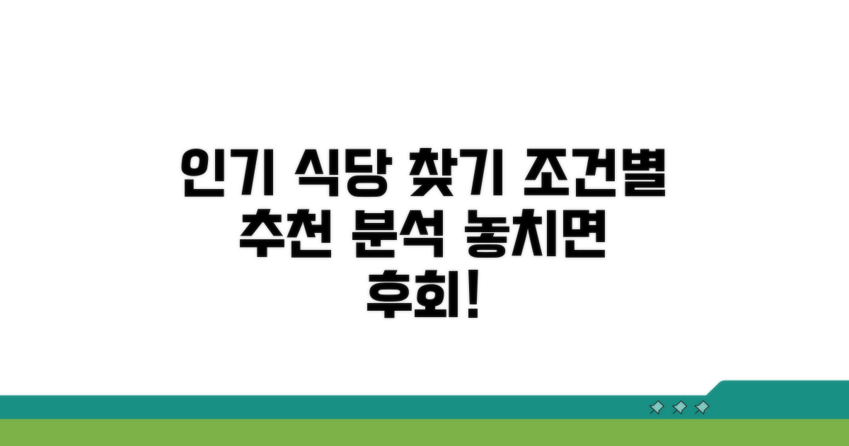 인기 식당 조건별 추천 분석