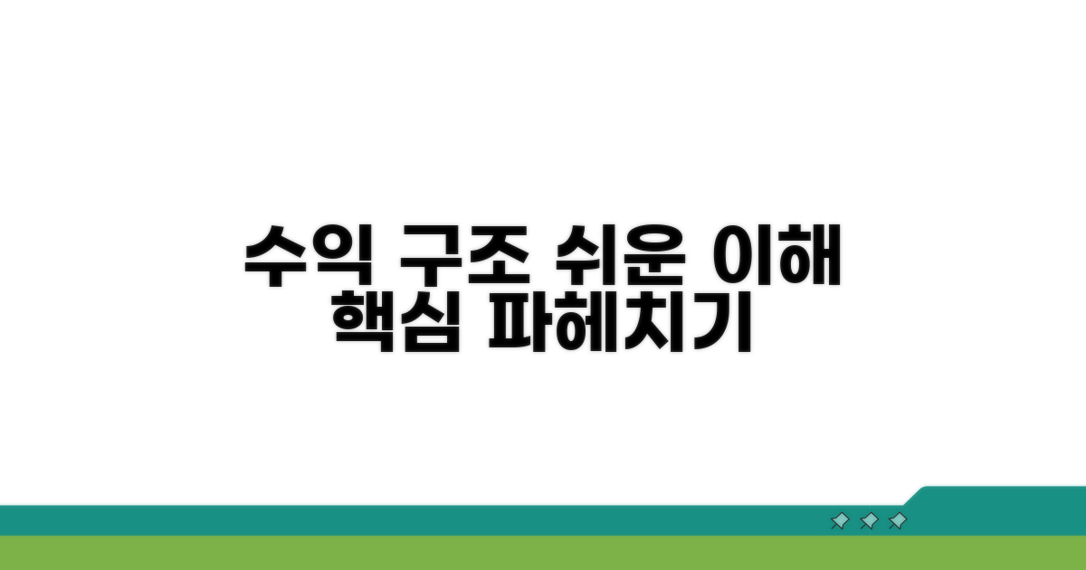 수익 구조 쉽게 풀어보기