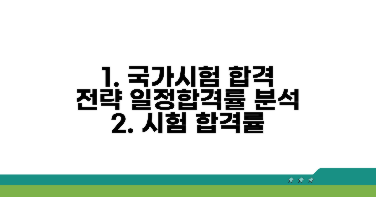 국가시험 일정 및 합격률 분석