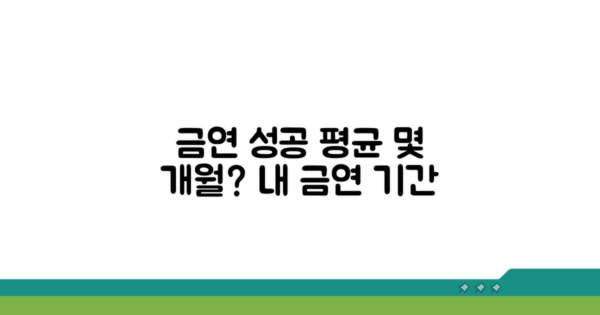 금연 성공까지 평균 몇 개월?