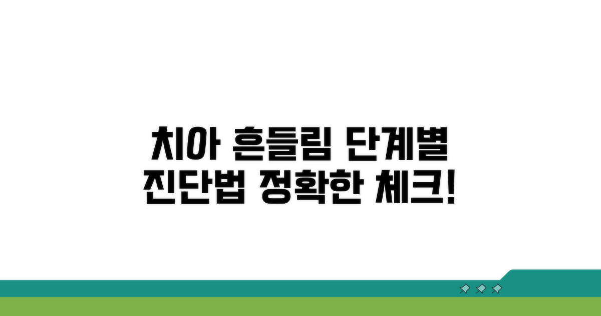 치아 흔들림 등급별 진단법