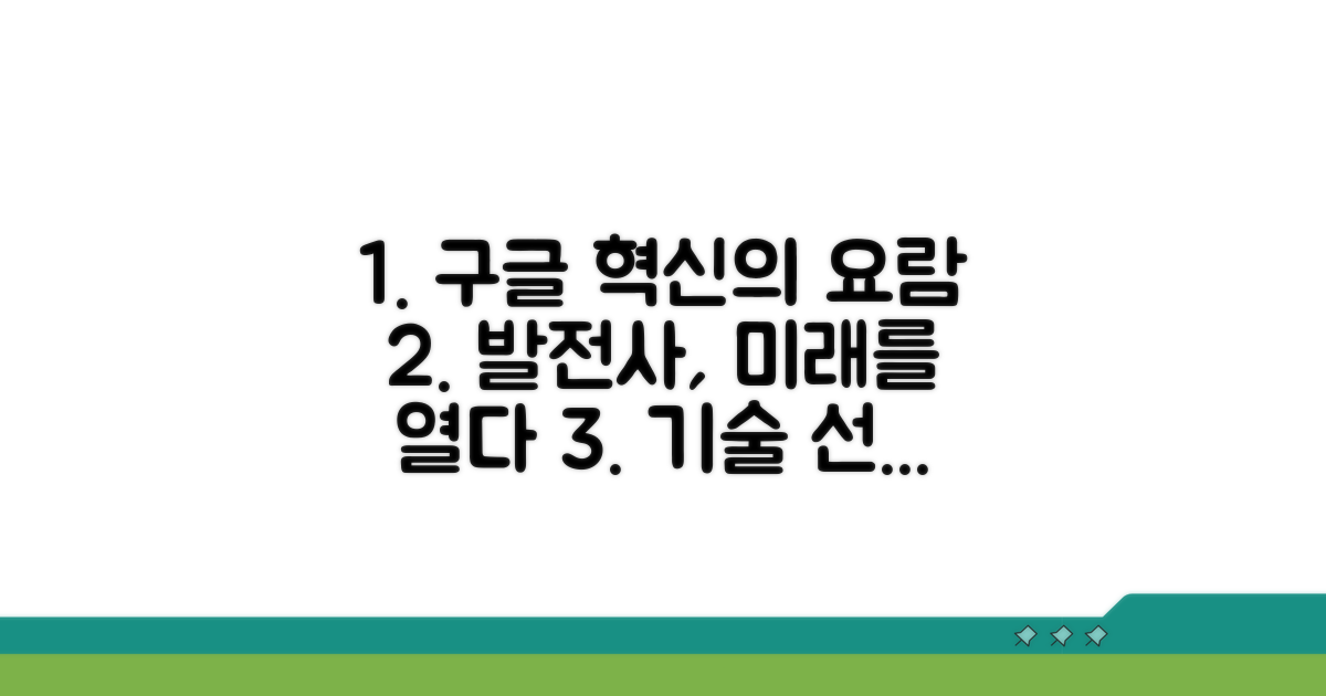 기술 혁신의 요람, 구글 발전사
