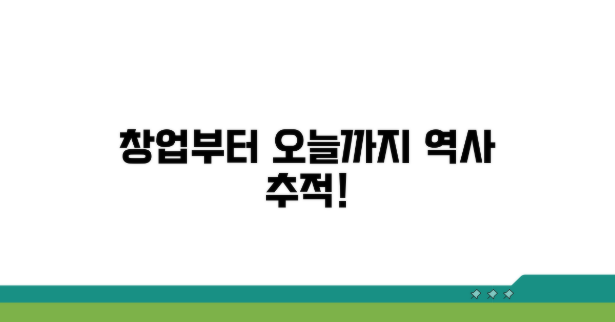 창업부터 현재까지 역사 추적