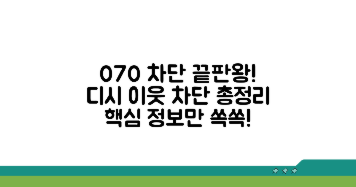 디시 커뮤니티, 070 차단 정보 총정리