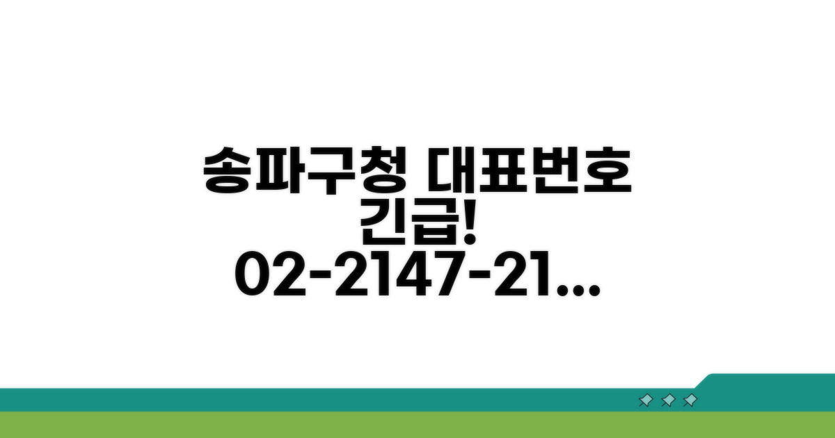 송파구청 대표번호: 02-2147-2114