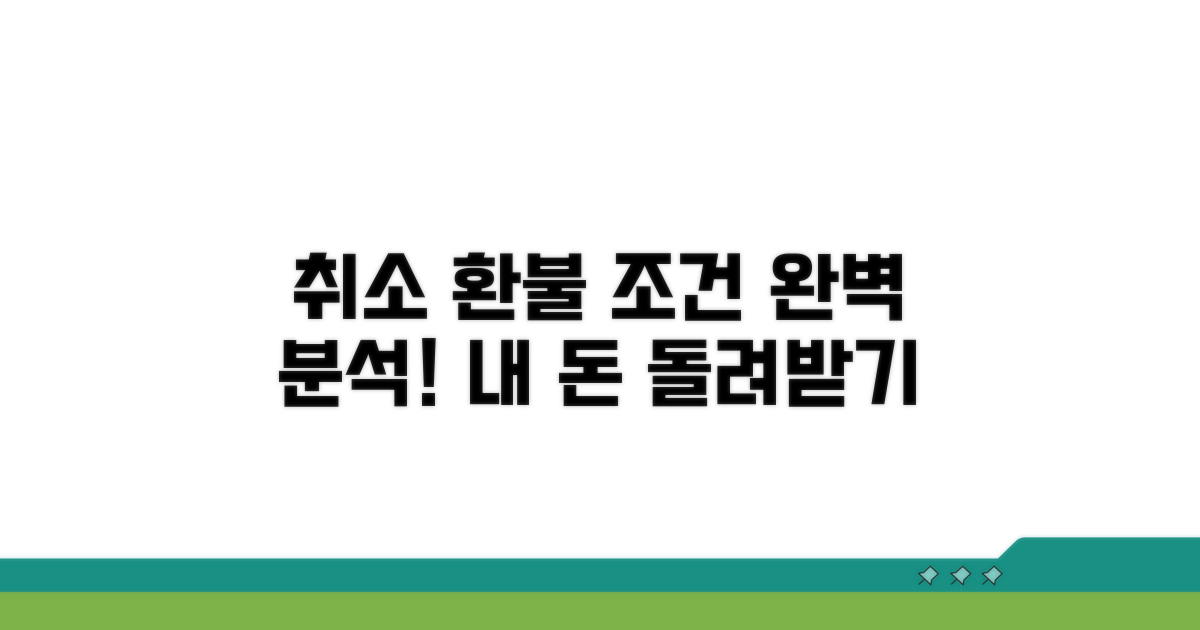 취소 조건과 환불 금액 상세 분석