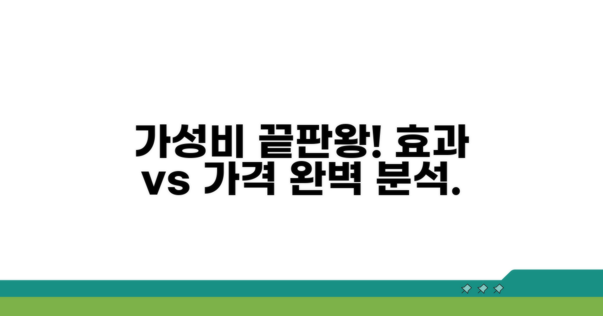 효과 대비 경제성 완벽 분석
