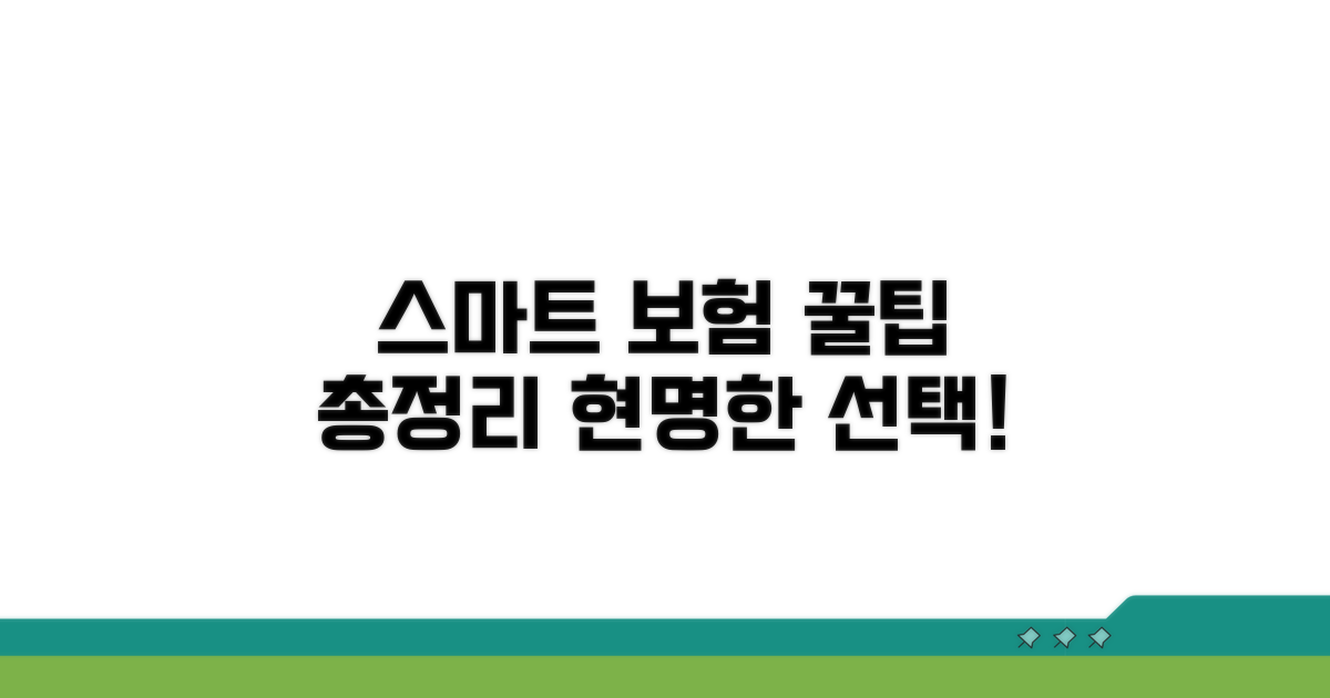 스마트한 보험 선택과 활용 꿀팁